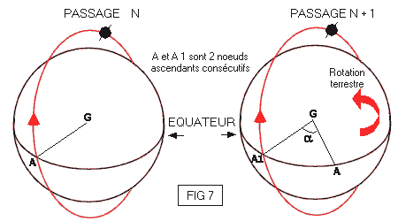 fig7